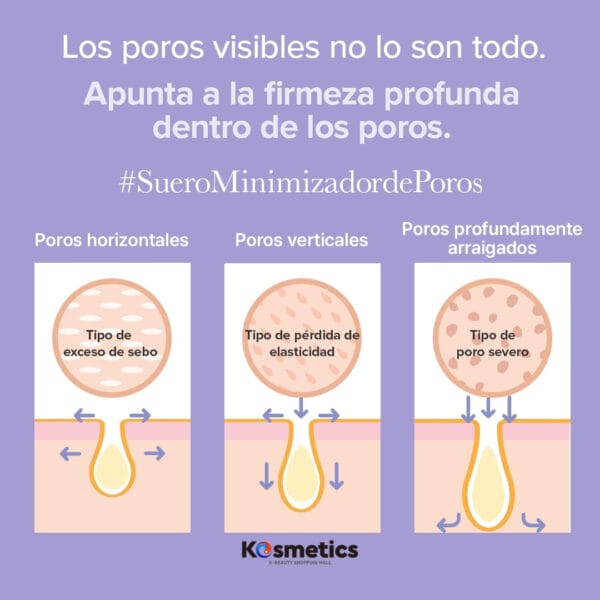 [Mary&May] Suero de retinol al 0,1 % y Bakuchiol Cica Edición Seúl 80ml - Image 5